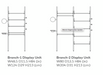 Branch Display Unit - GUS Modern