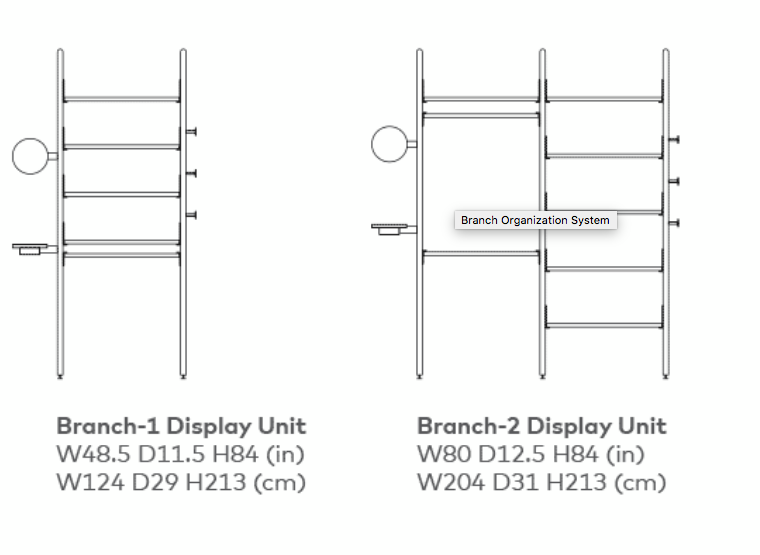 Branch Display Unit